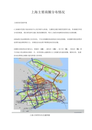 上海商圈分布