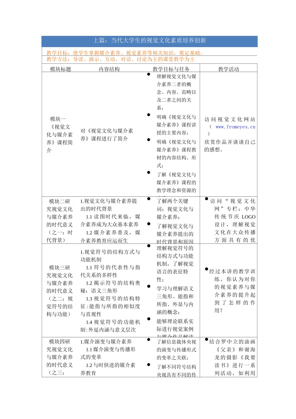 视觉文化与媒介素养  教学大纲_第2页