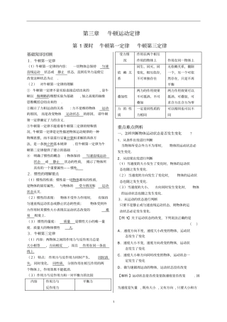 【强烈推荐】高考物理复习资料大全__牛顿运动定律