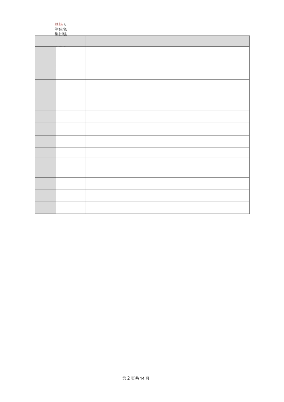 二次结构方案讲解_第3页