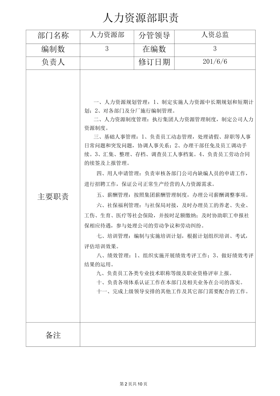 药企部门职能职责_第2页