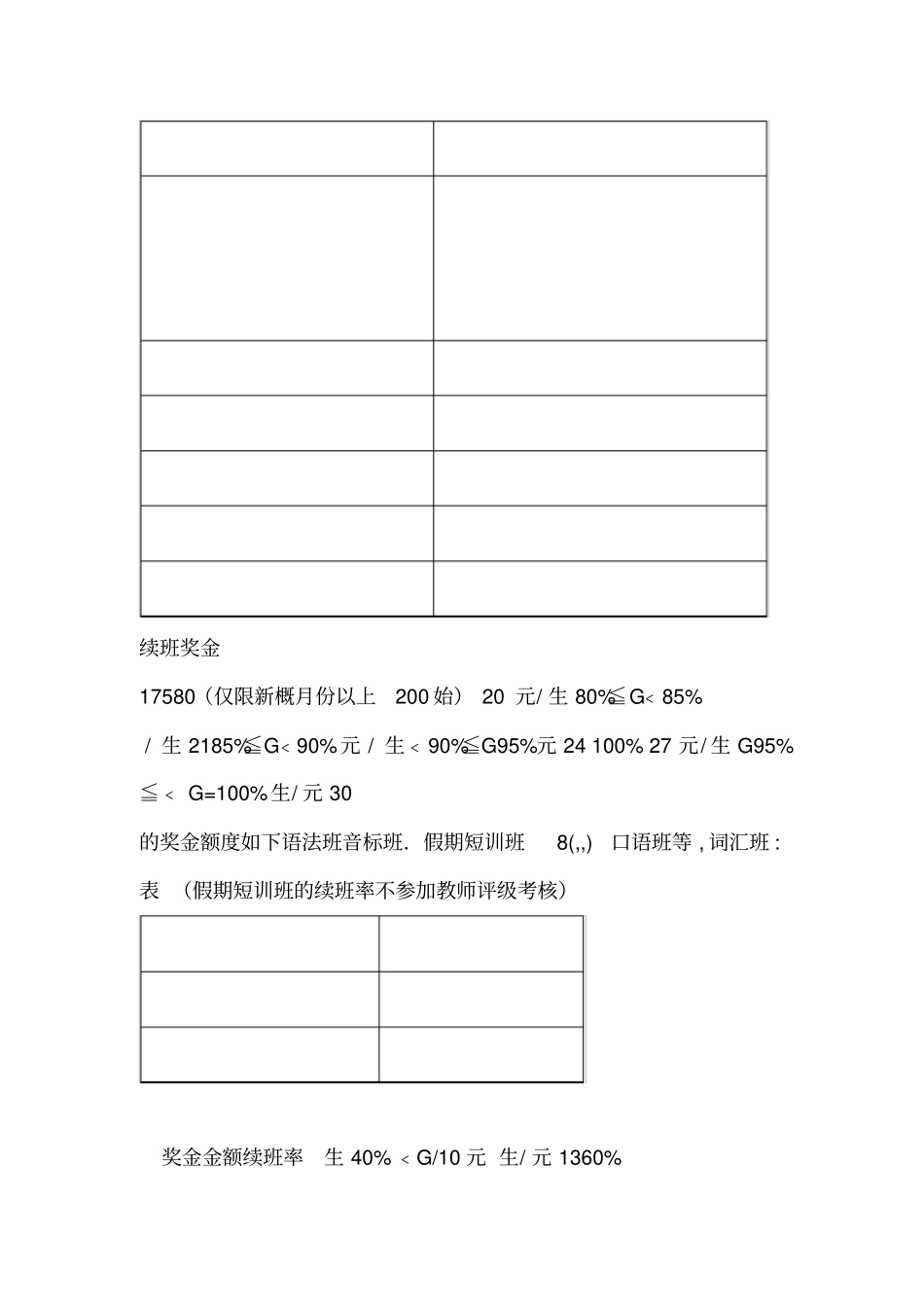 【托管薪资方案】托管班教师奖惩制度_第3页