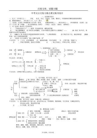 【掌控中考】2019中考中考语文总复习专项复习资料文言文复习重点课文板书设计素材