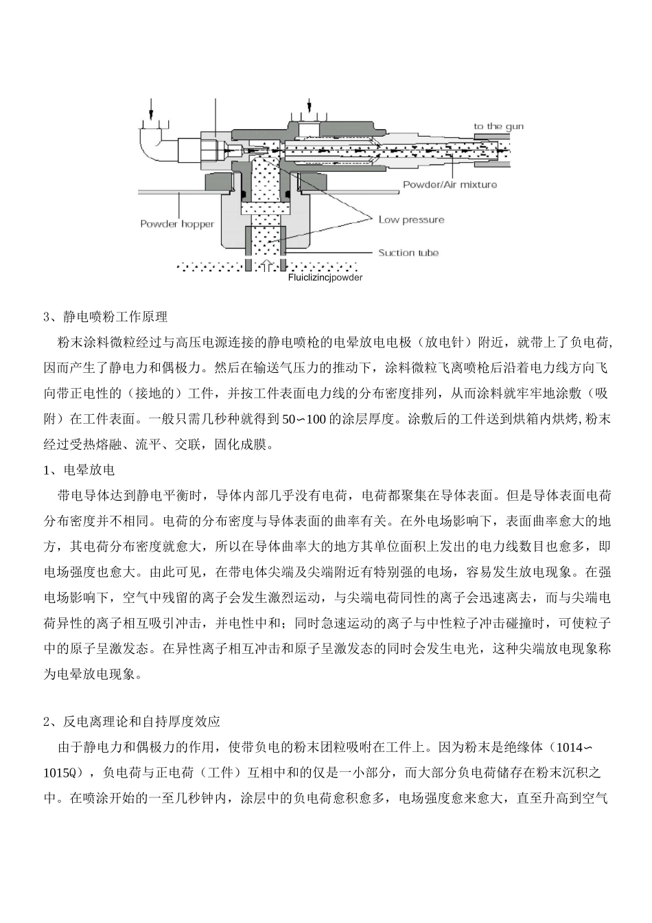 粉末成分及喷涂原理_第2页