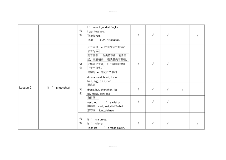 【教材知识点梳理】小学英语各册知识梳理-三年级下册科普版_第2页