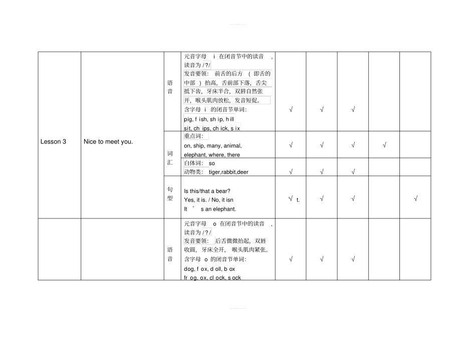 【教材知识点梳理】小学英语各册知识梳理-三年级下册科普版_第3页