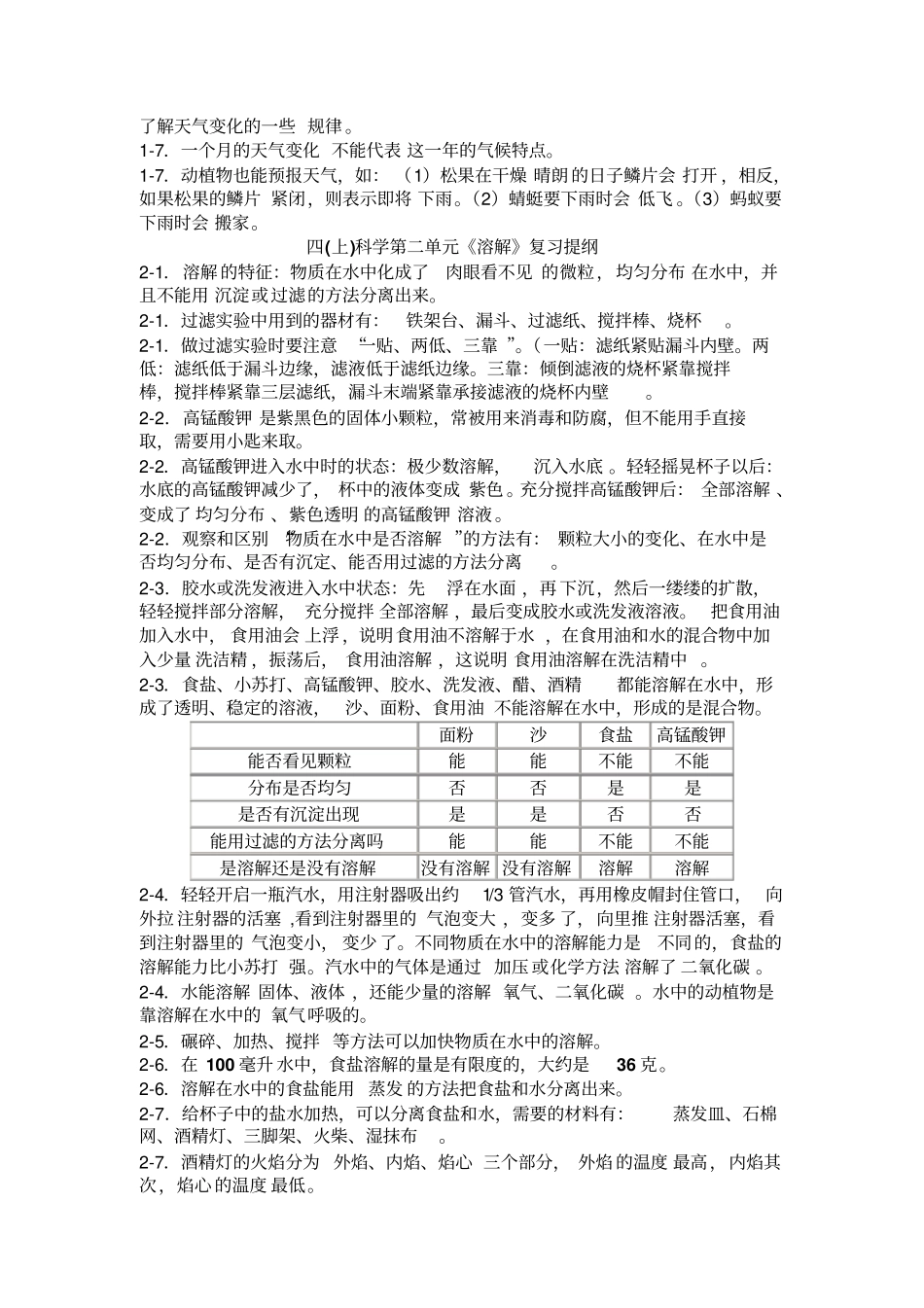 【教科版】四年级上册科学期末复习重点知识归纳_第2页