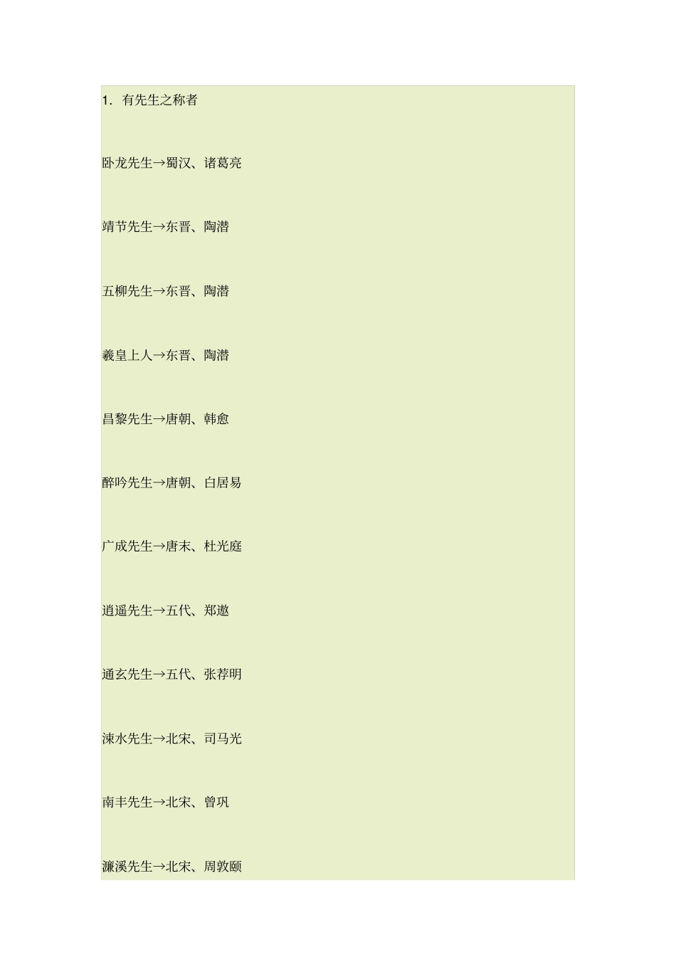 【文学常识】古代文人称呼_第1页