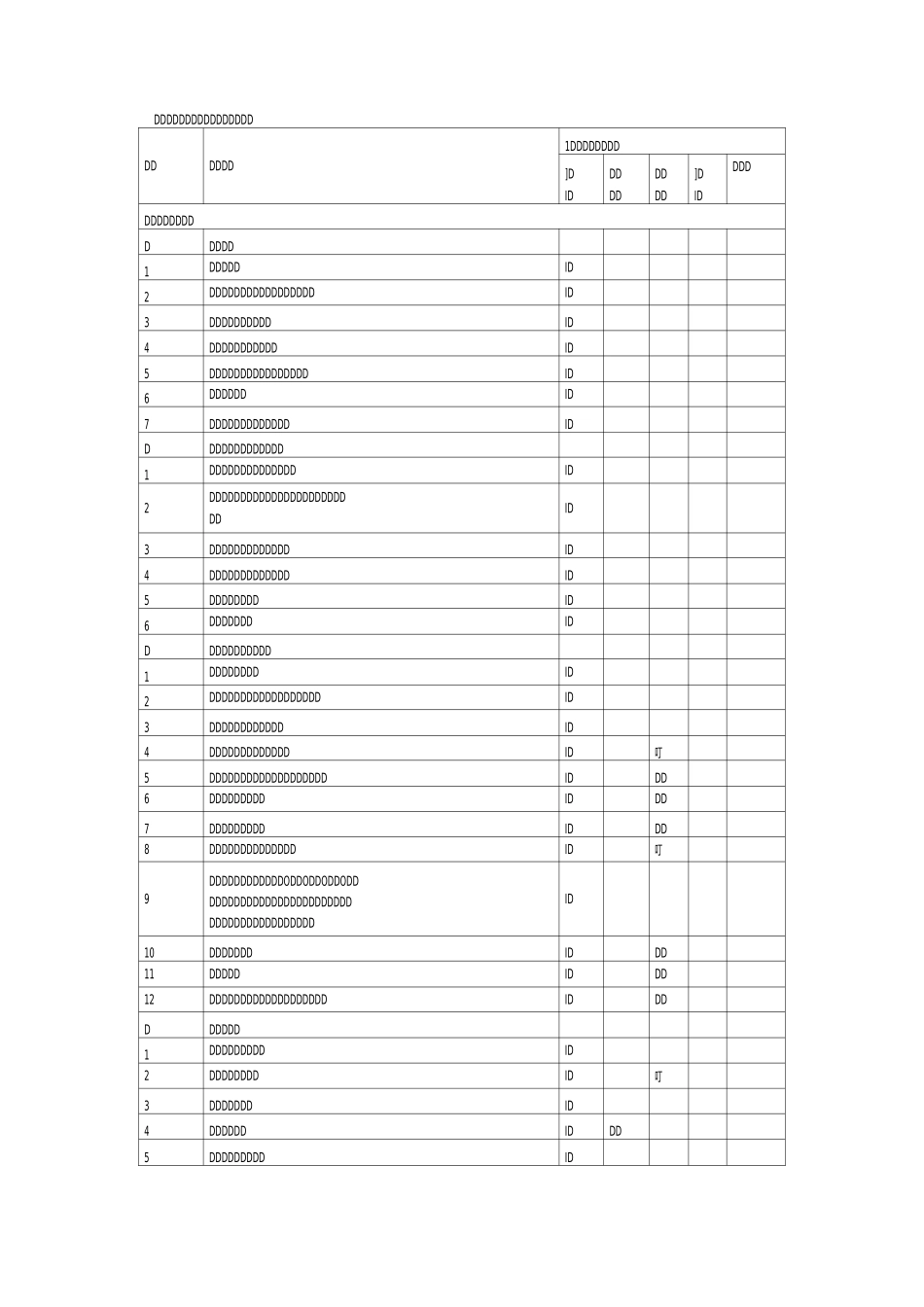 工程归档资料目录_第1页