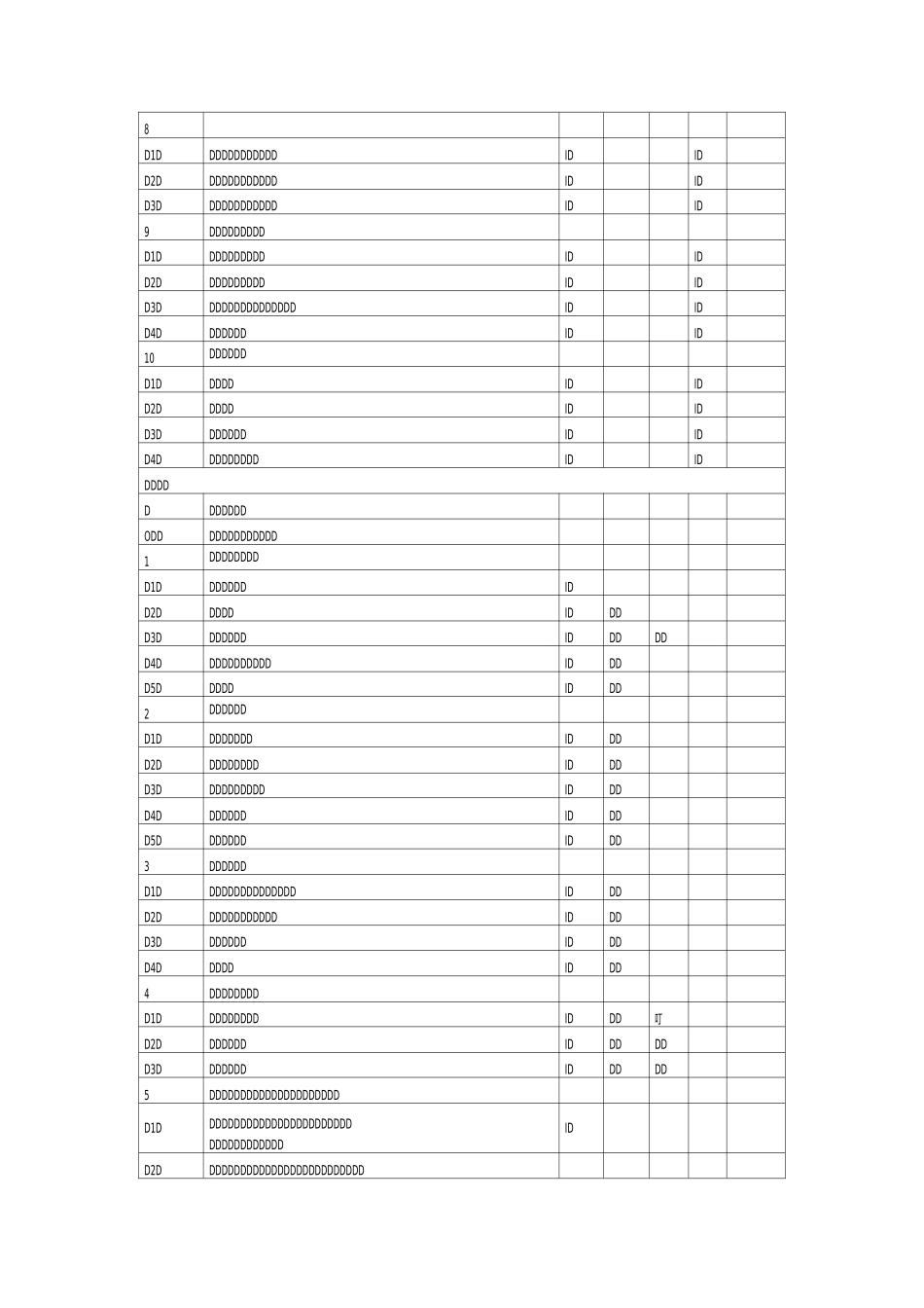 工程归档资料目录_第3页