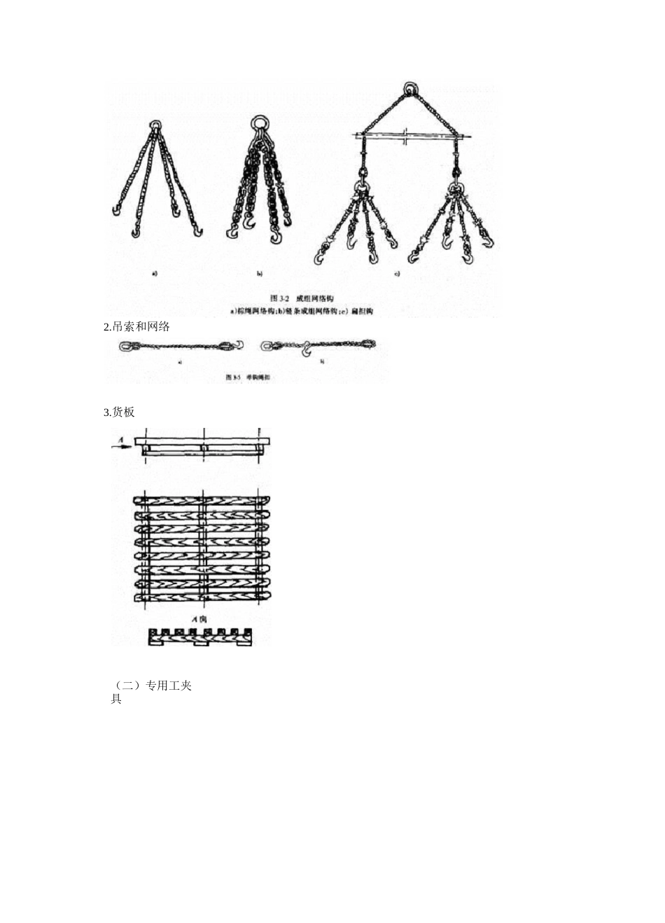 港口装卸工艺——第三章 件杂货装卸工艺_第2页