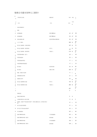 装修公司最全各种人工报价!