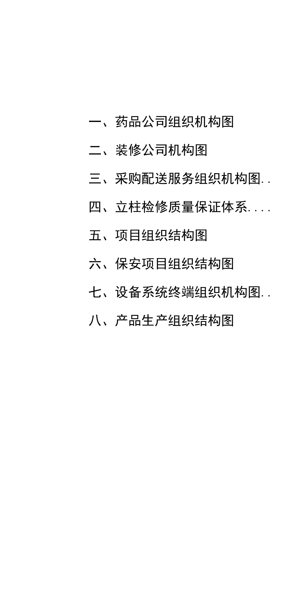 各类组织机构图_第1页