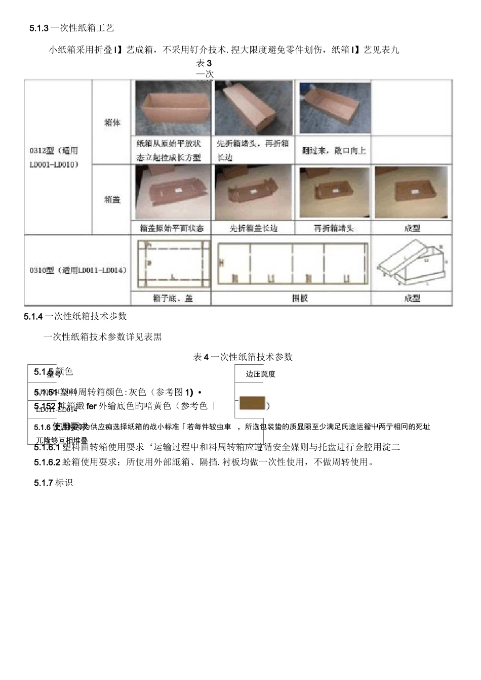 汽车零部件包装规范_第3页