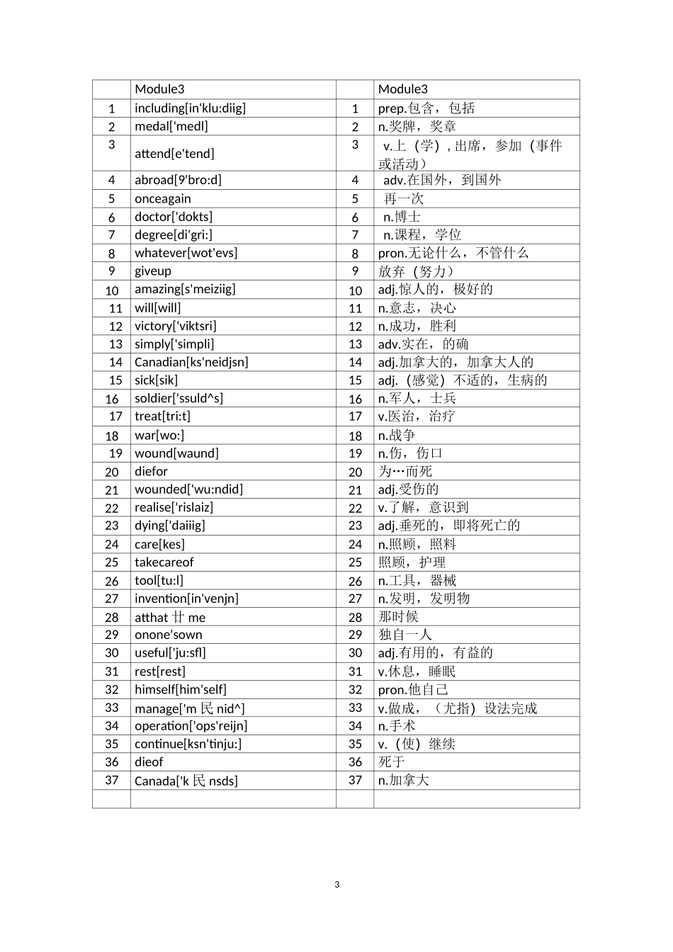 九上英语单词表(外研版)_第3页