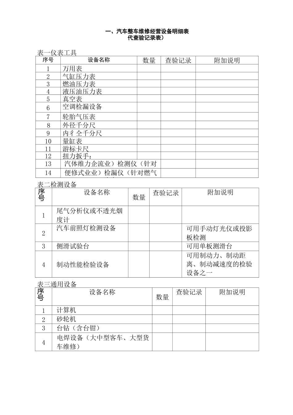 汽车整车维修经营设备明细表_第2页