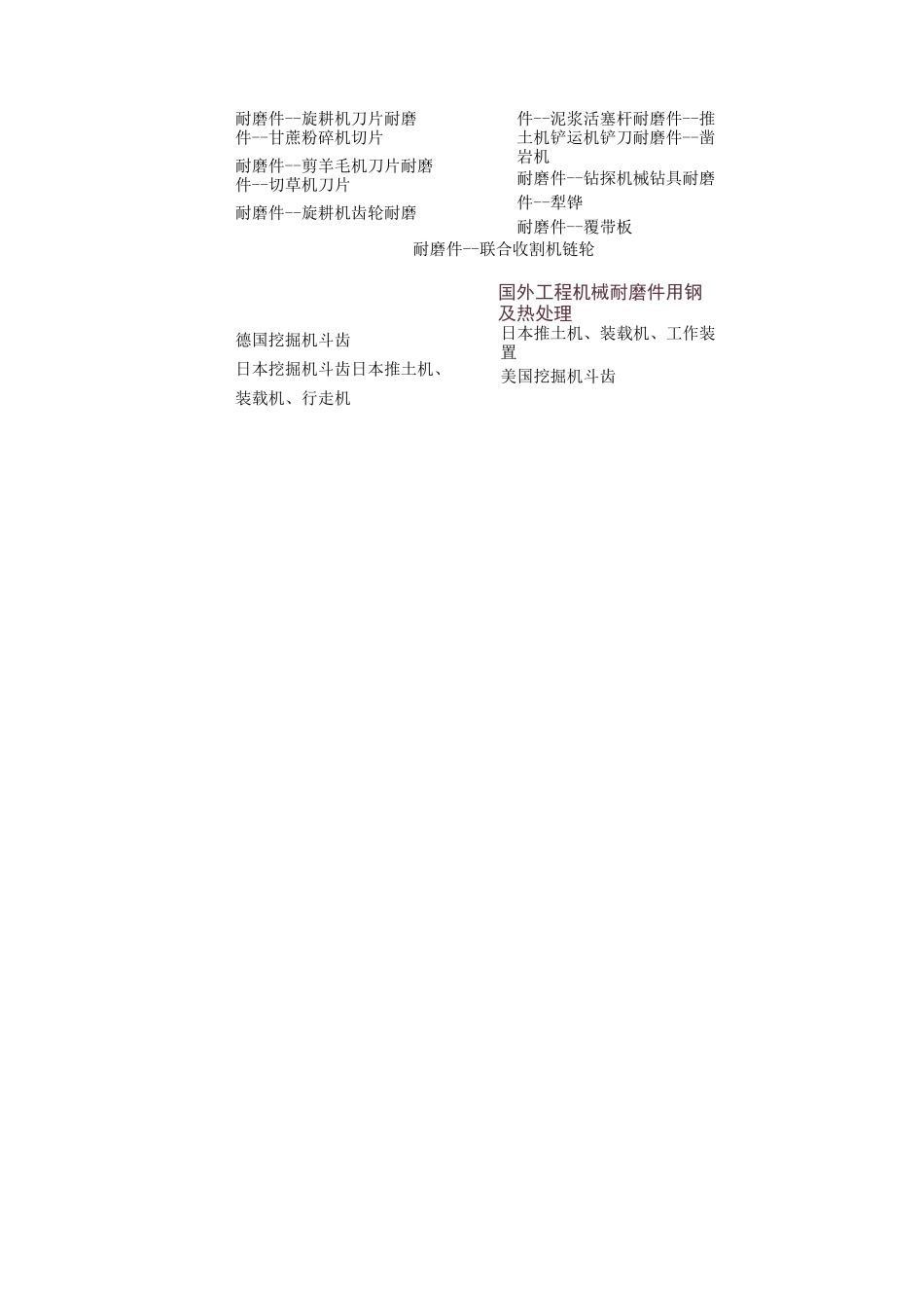 常用主要材料零件耐磨零件_第2页