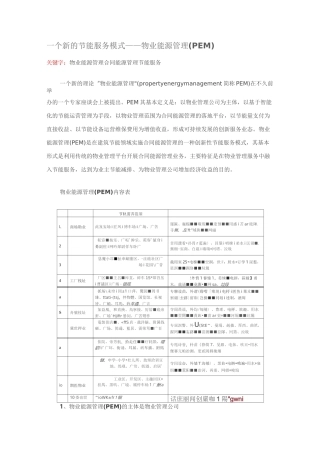 物业能源管理
