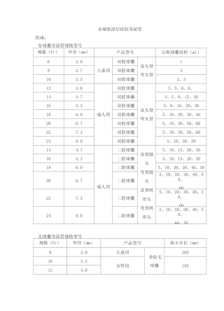 水凝胶涂层硅胶导尿管产品技术要求ftmd