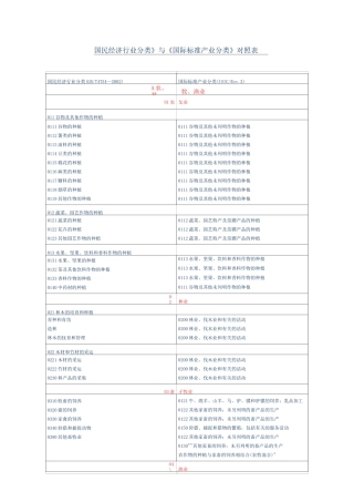 国民经济行业分类与国际标准行业分类