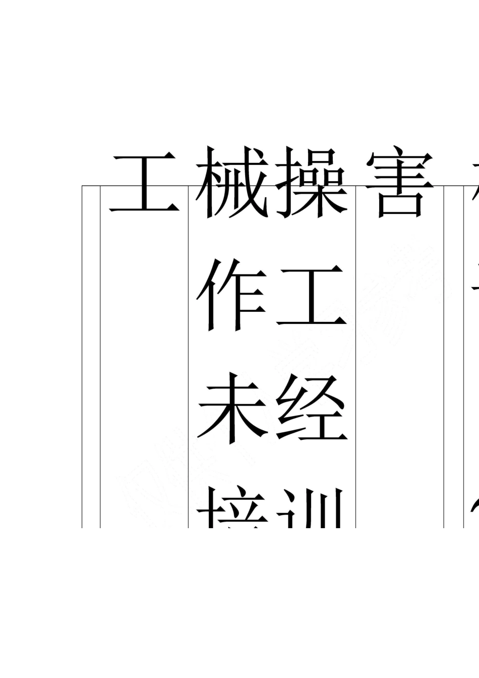 危险源识别(升降机)_第2页