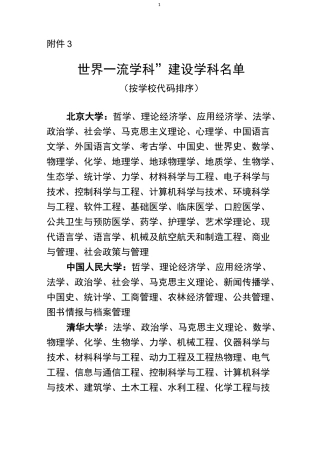 “世界一流学科”建设学科名单