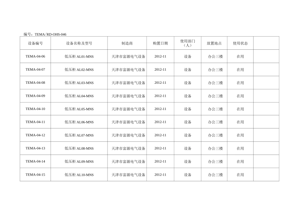 设施设备一览表(设备台账)_第1页
