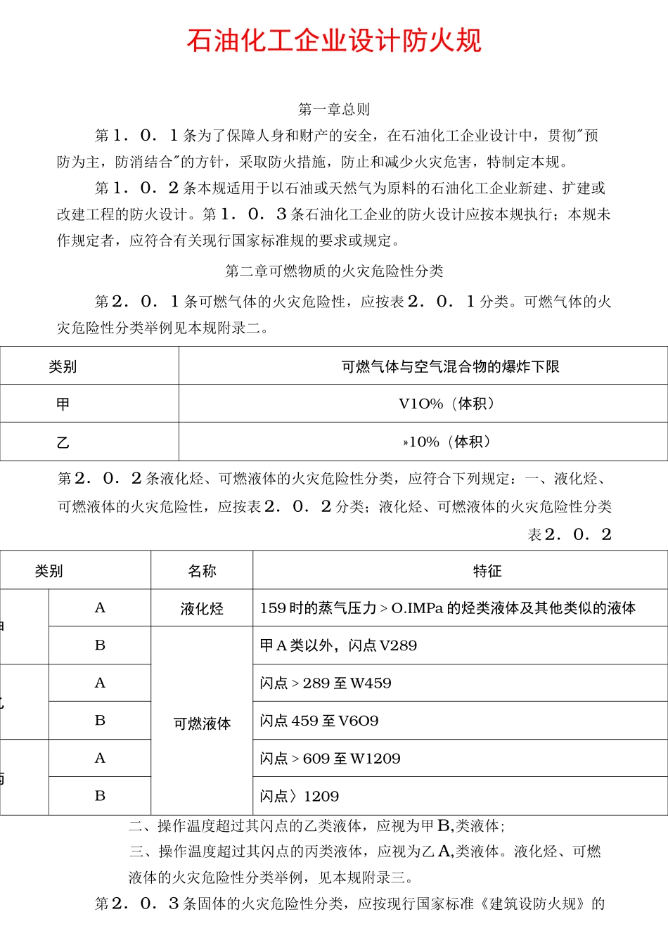 石油化工企业设计防火规范(最新)_第1页