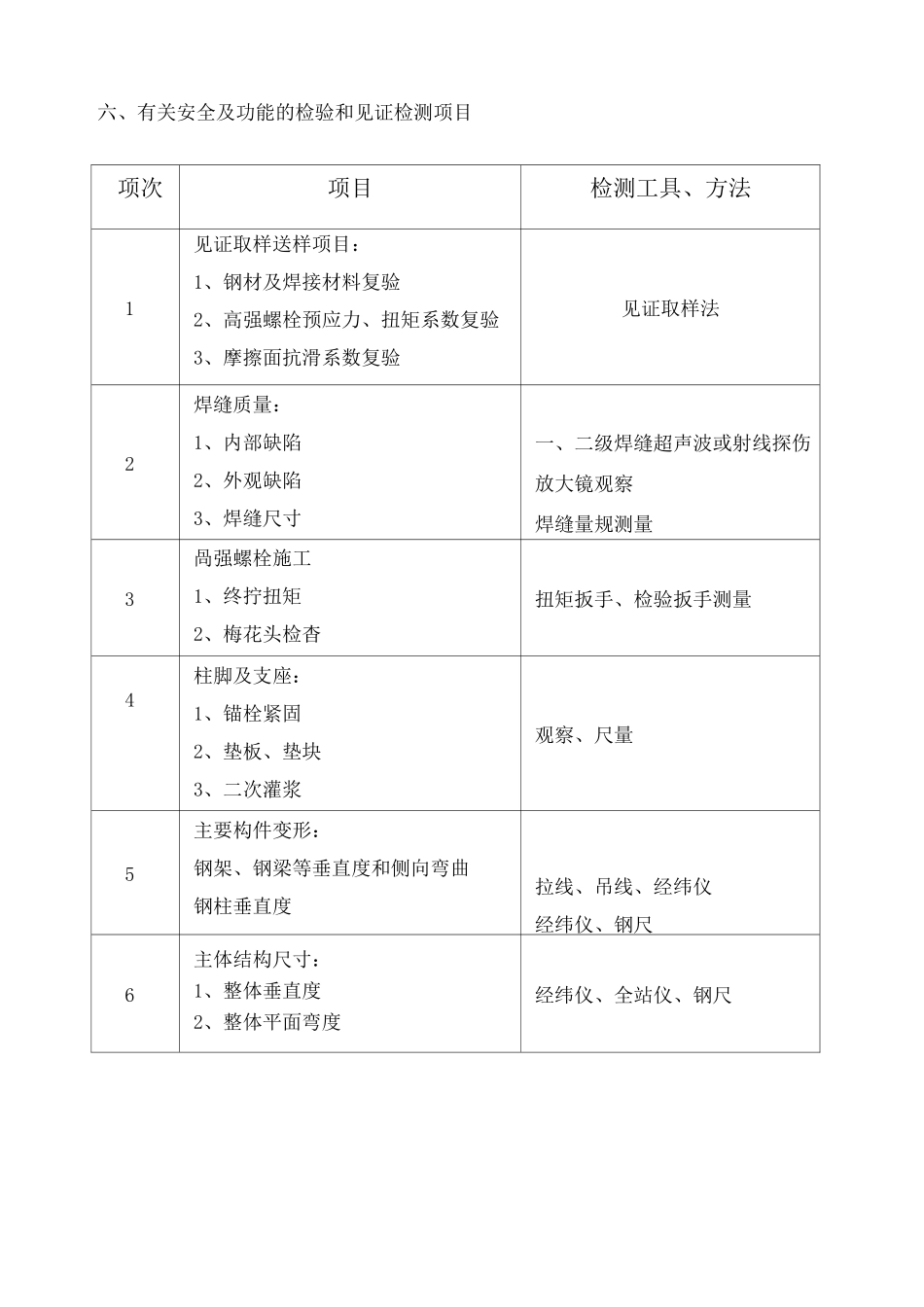 钢结构重难点_第3页