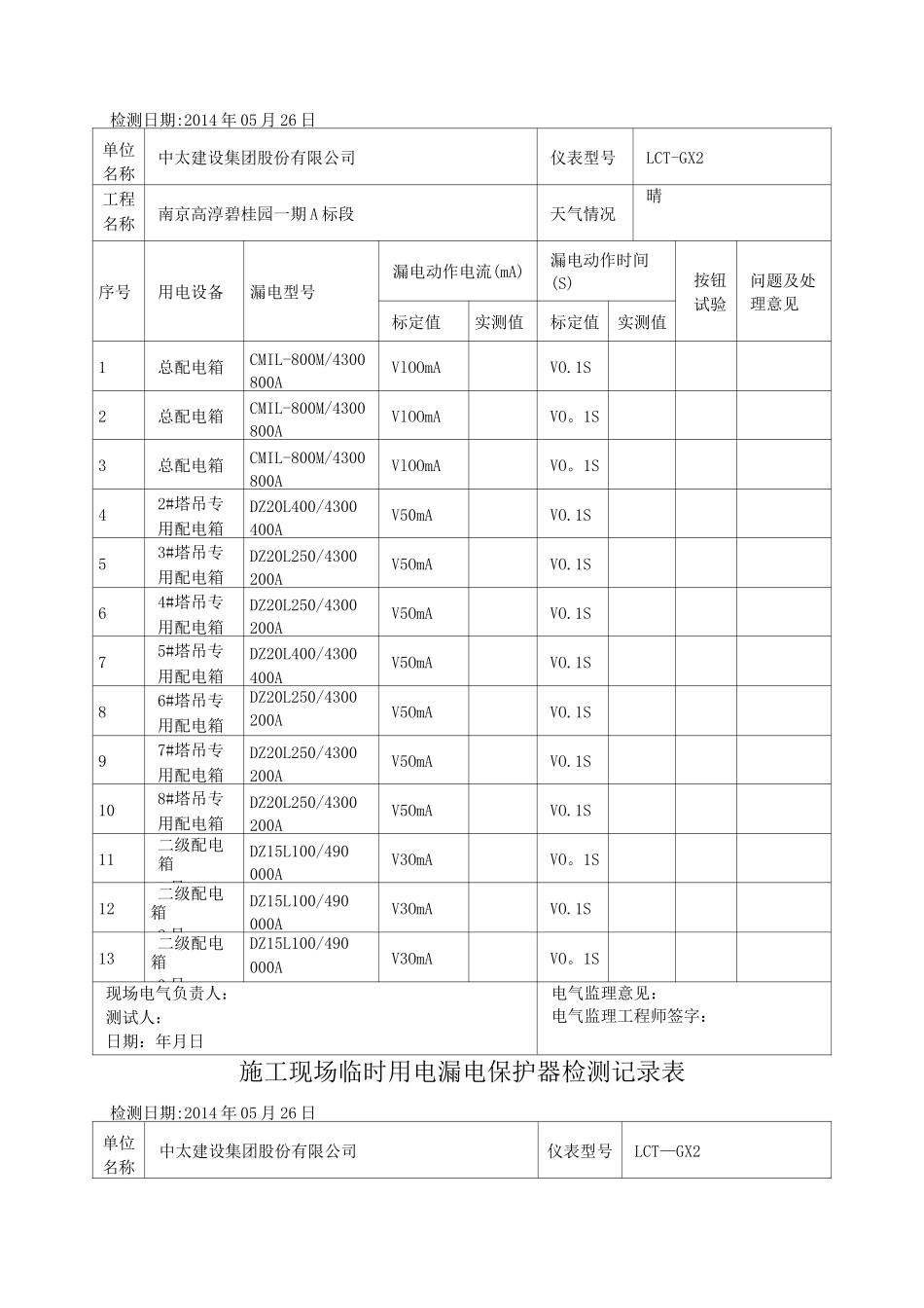 临时用电漏电保护器检测记录表_第2页