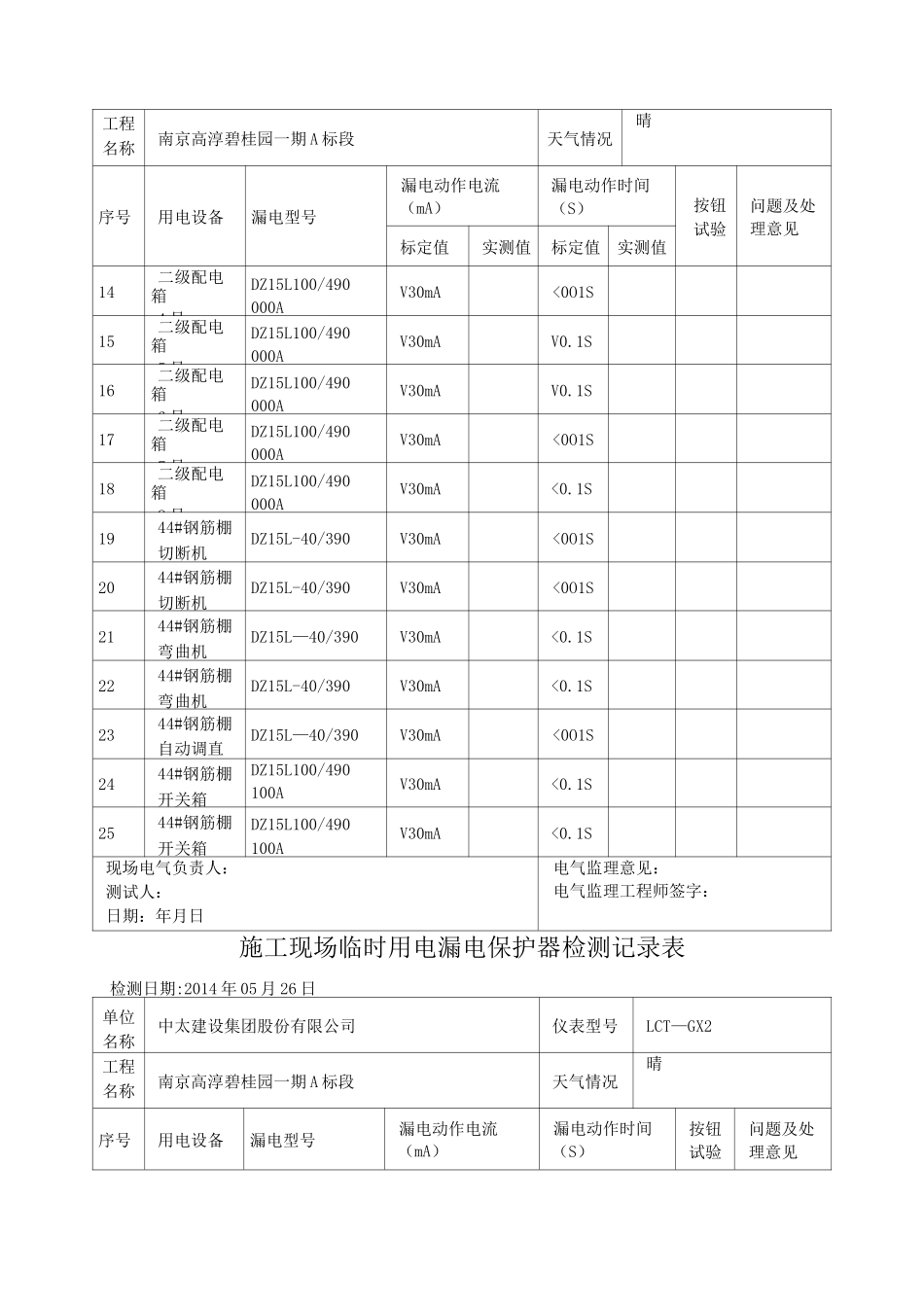 临时用电漏电保护器检测记录表_第3页