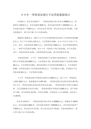 商业银行不良贷款数据统计