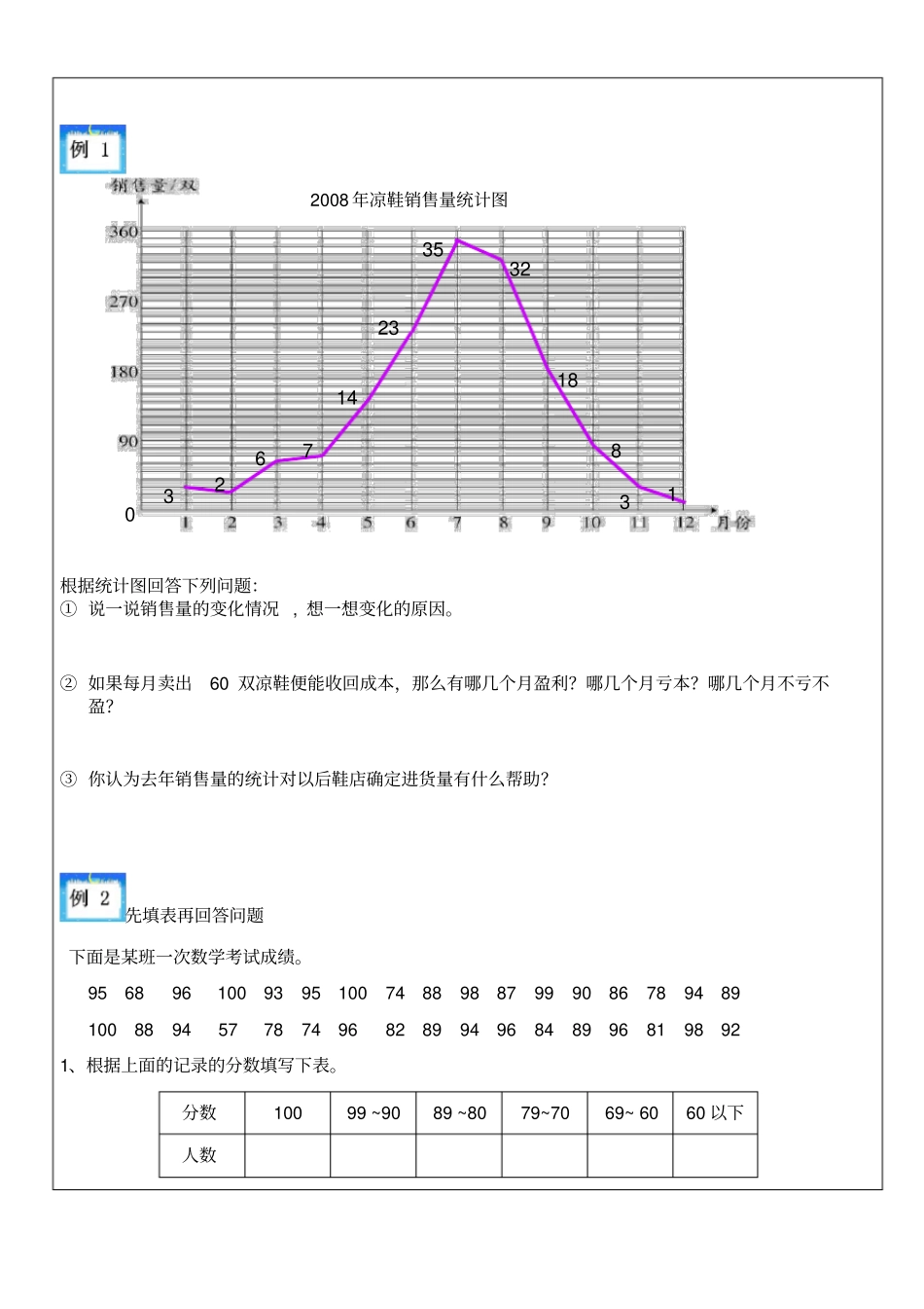 【沪教版】五年级上册数学试题-统计初步_第2页