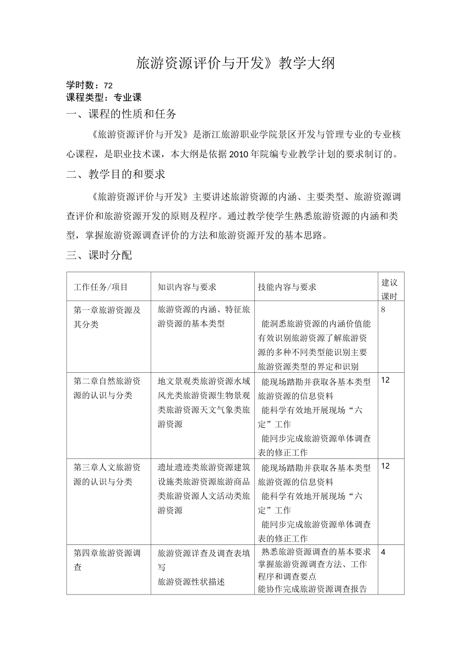 《旅游资源评价与开发》教学大纲_第1页