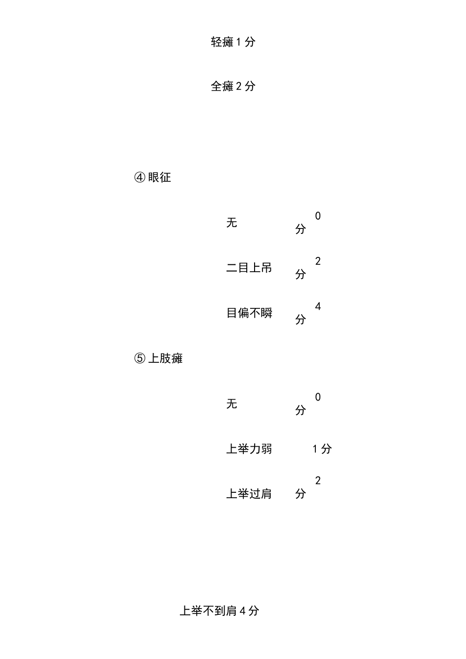 中风病诊断与疗效评定标准_第3页