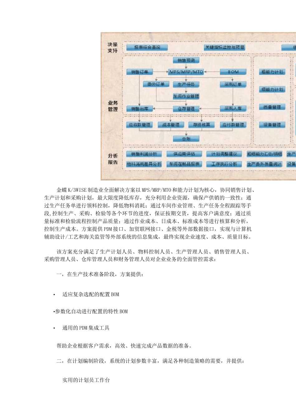 (完整版)制造业计划协同_第2页