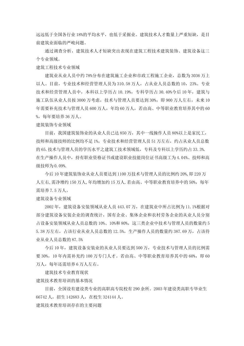 建筑工程技术专业人才需求调研报告_第2页