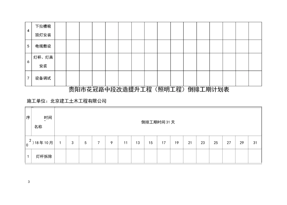 倒排工期计划表_第3页