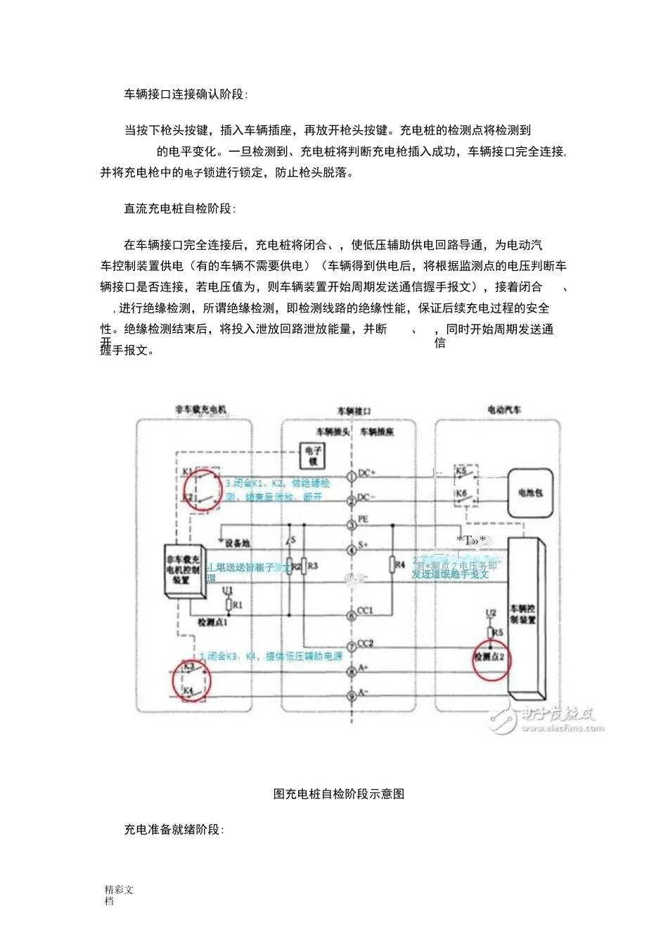 直流充电桩的工作原理状态_第3页
