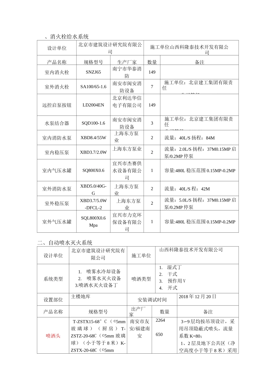 建筑消防设施原始资料档案_第3页