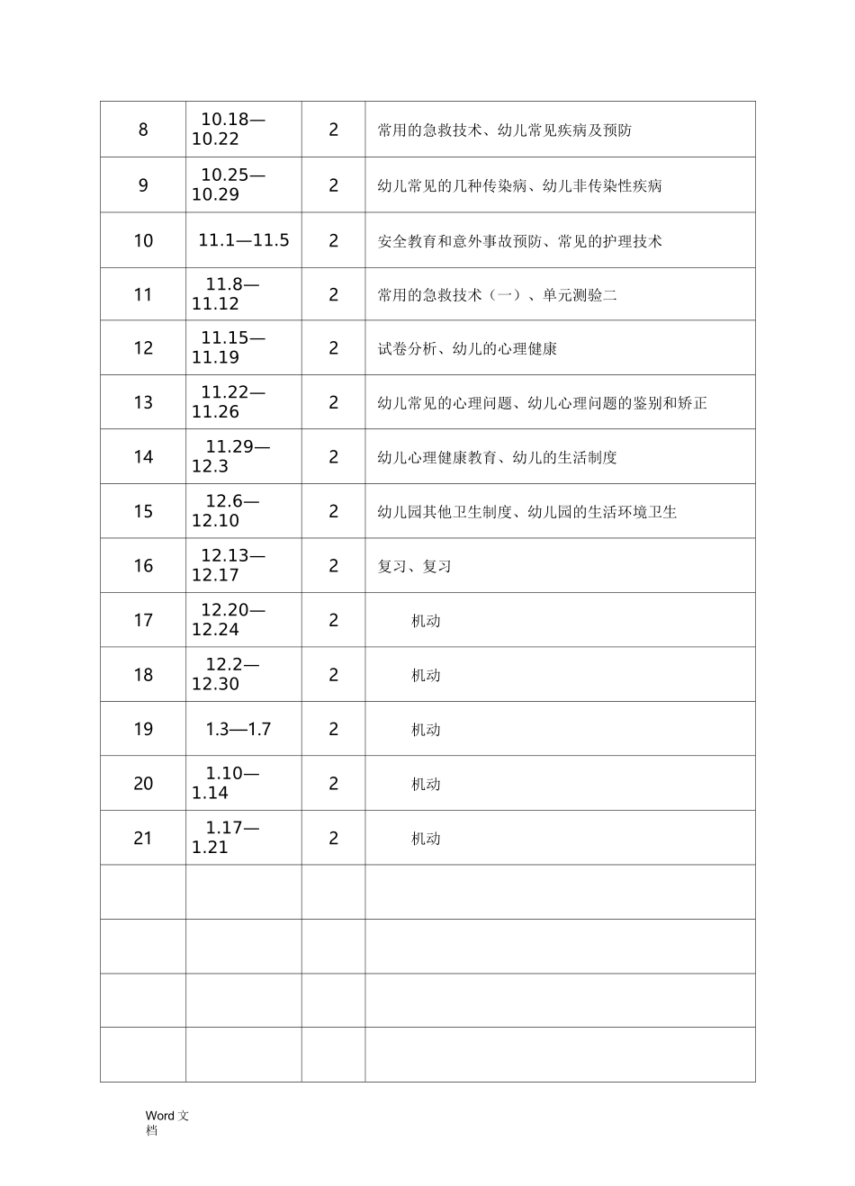 中职幼儿卫生保健教案_第3页
