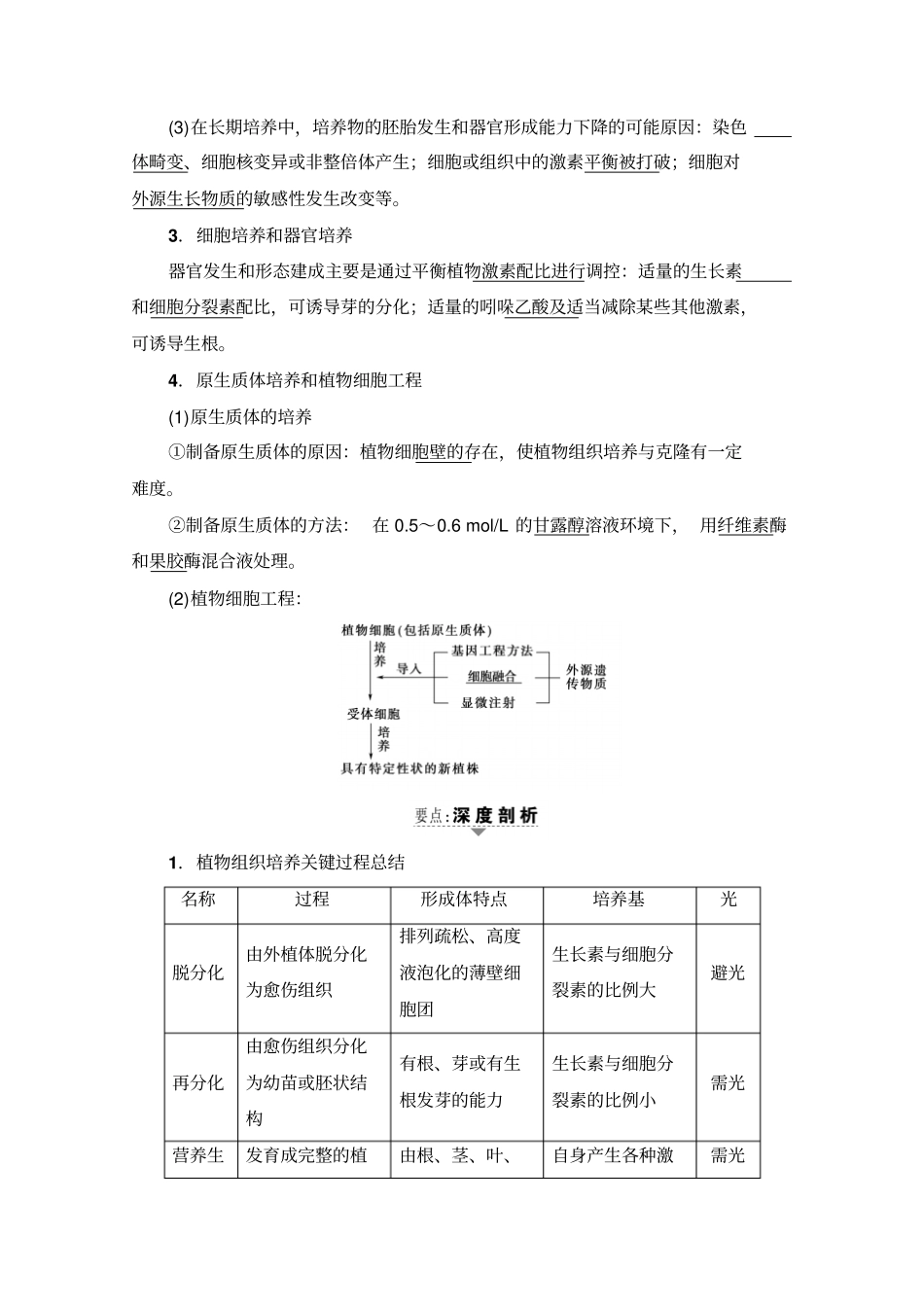 【浙江选考】2020高三生物一轮复习：第35讲克隆技术含答案_第2页