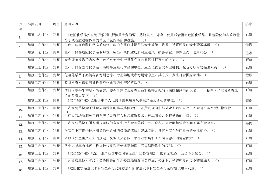 加氢工艺初次培训题库整理版_第1页