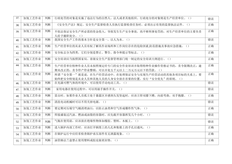 加氢工艺初次培训题库整理版_第3页