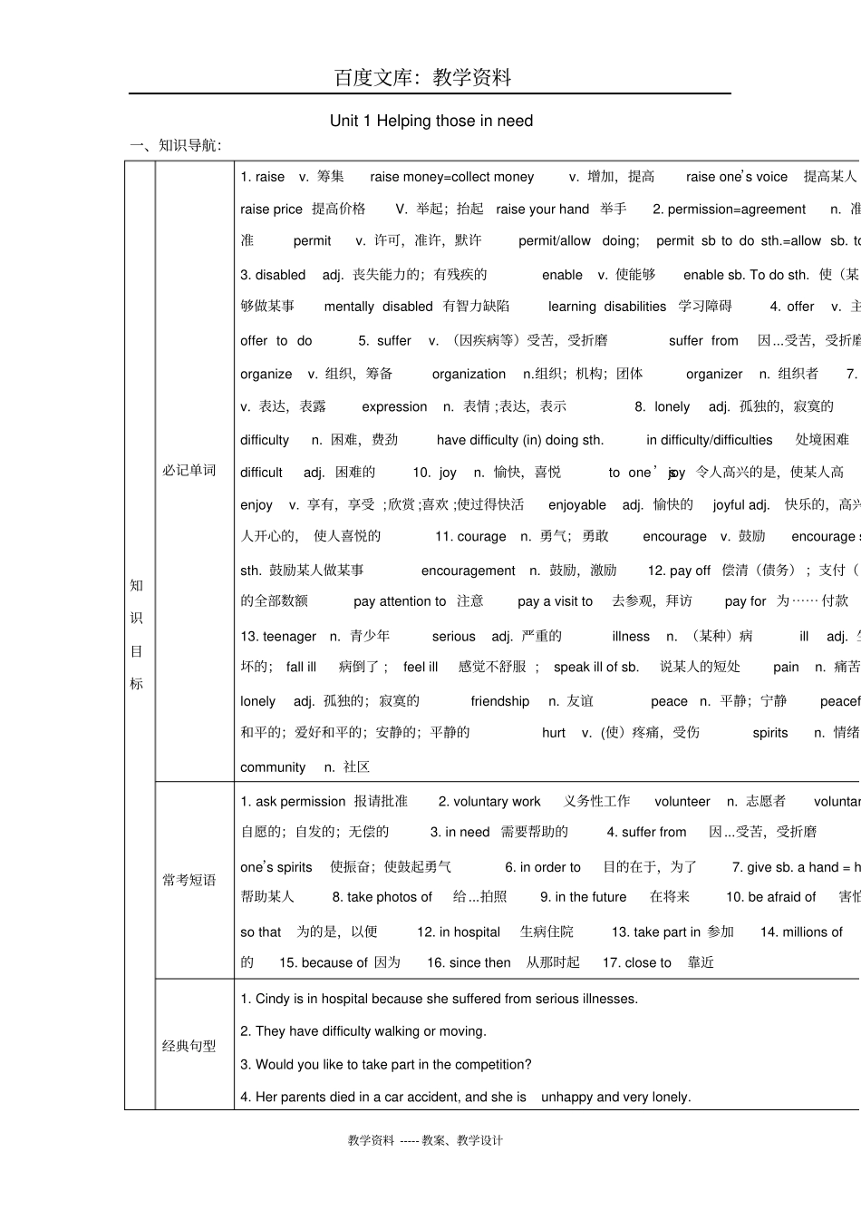 【牛津版】英语八年级下册Unit1Helpingthoseinneed重点内容汇编_第1页