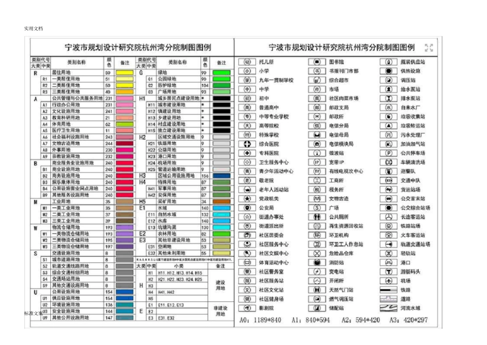 【笔记】城园林绿地规划杨赉丽_第3页