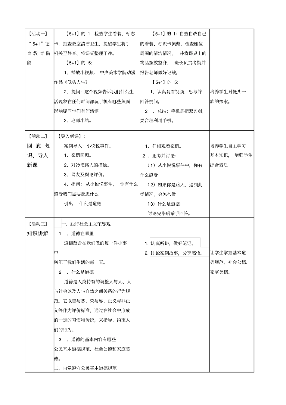 【第五课】道德是人生发展、社会和谐的重要条件张珊_第2页