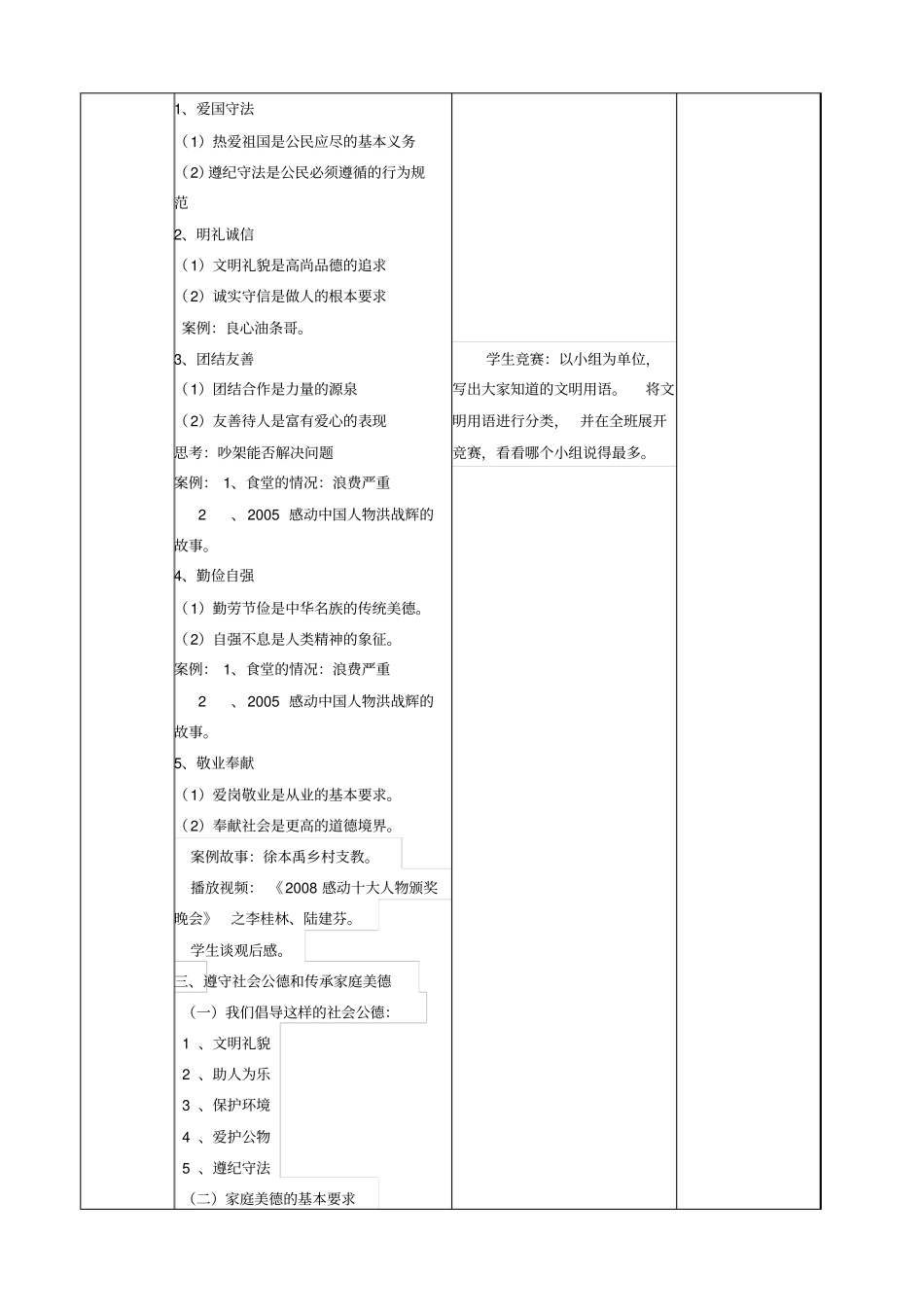 【第五课】道德是人生发展、社会和谐的重要条件张珊_第3页