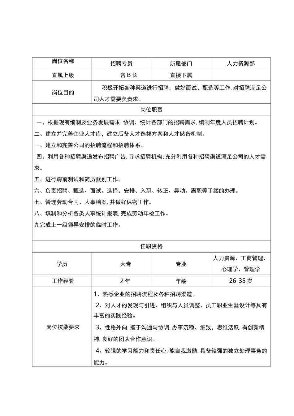 人力资源部部长职位说明书_第3页