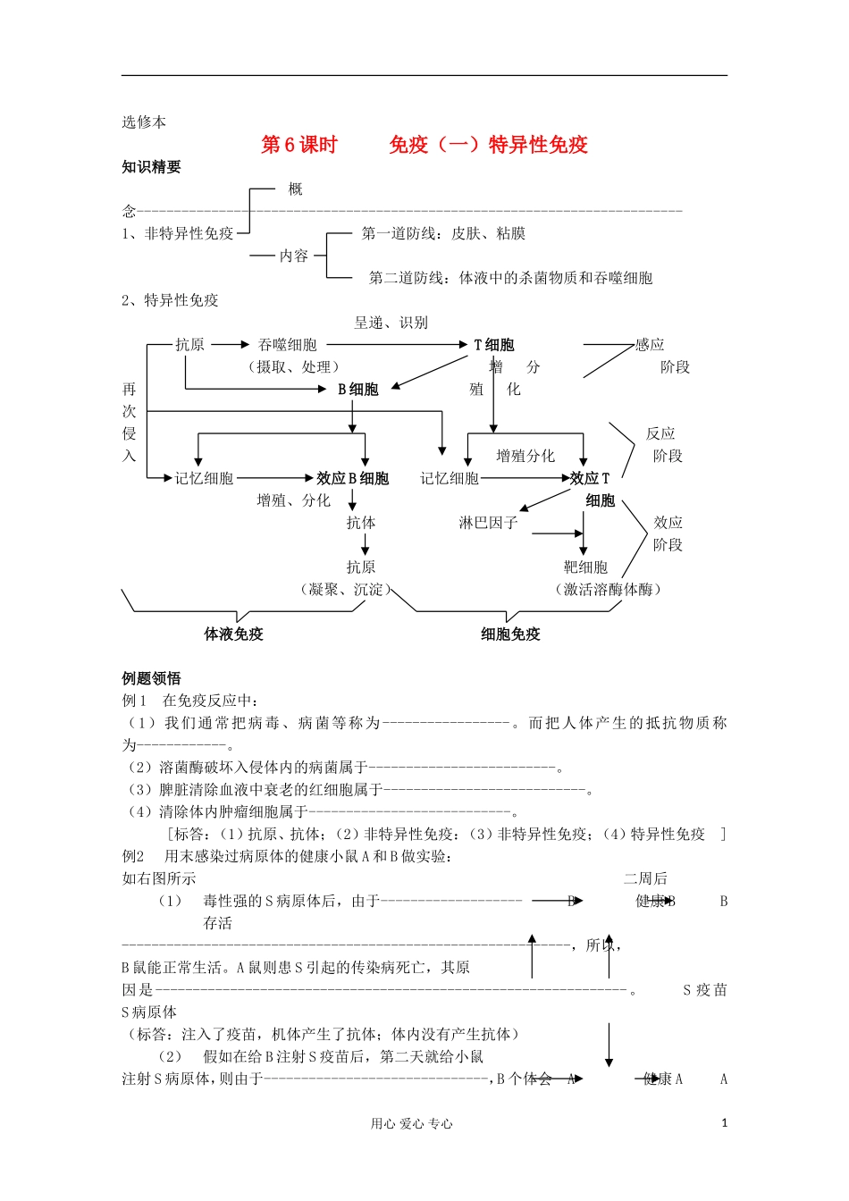 农村进步青年入党申请书_第1页